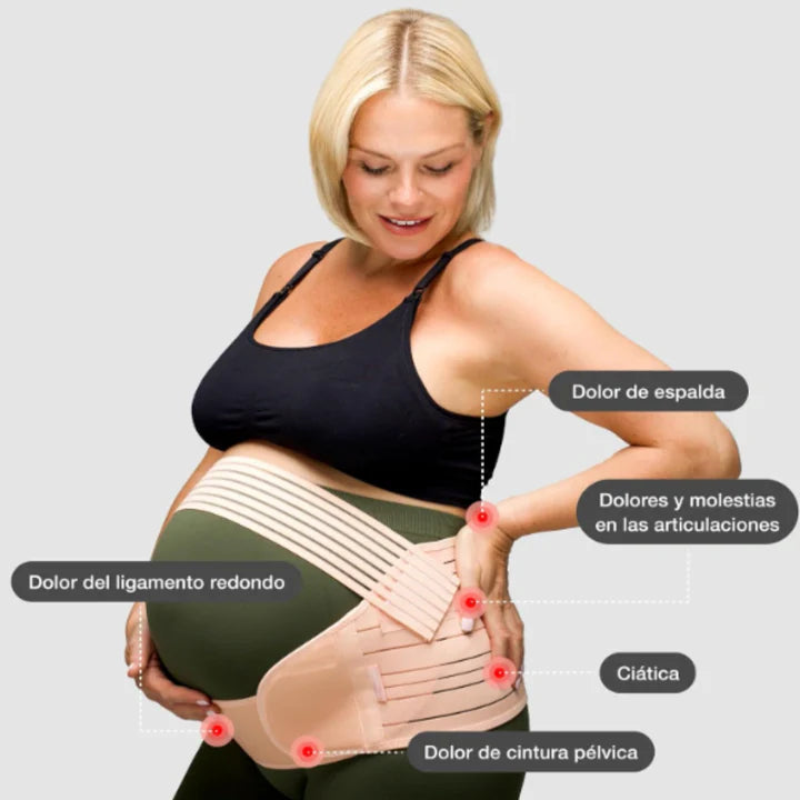 Faja maternal, El Complemento en todo tu Perido de Gestación