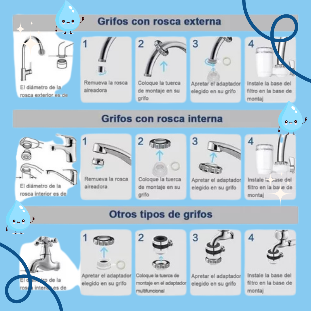 Purificador de agua WaterFreshPro™