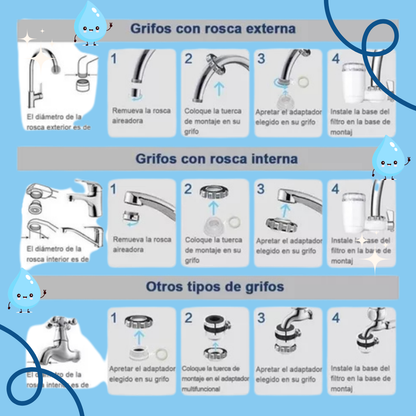 Purificador de agua WaterFreshPro™